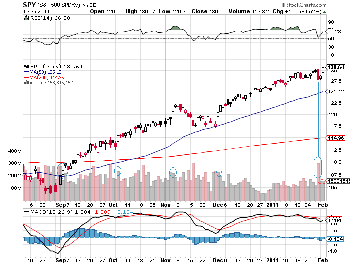 Der USA Bären-Thread 377444