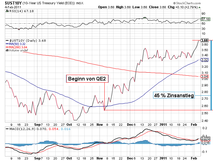 Der USA Bären-Thread 378653