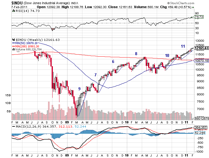 Der USA Bären-Thread 379186