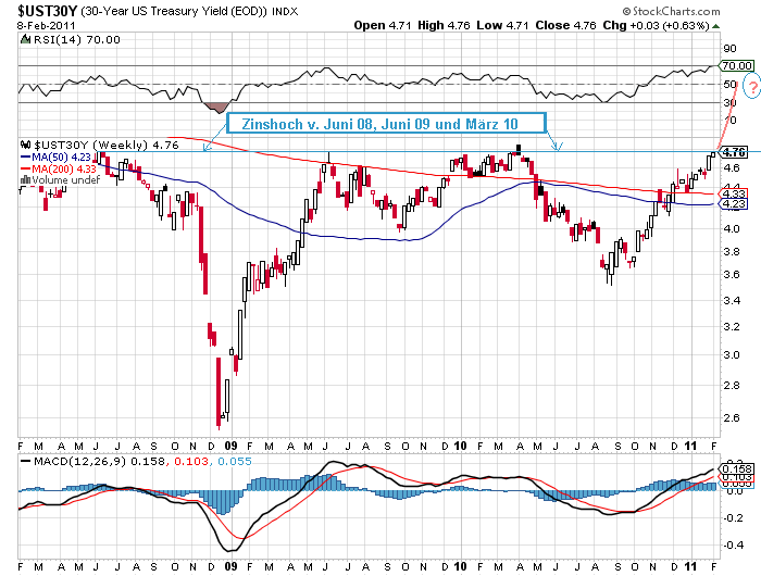 Der USA Bären-Thread 379545