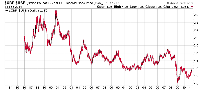 Der USA Bären-Thread 380904
