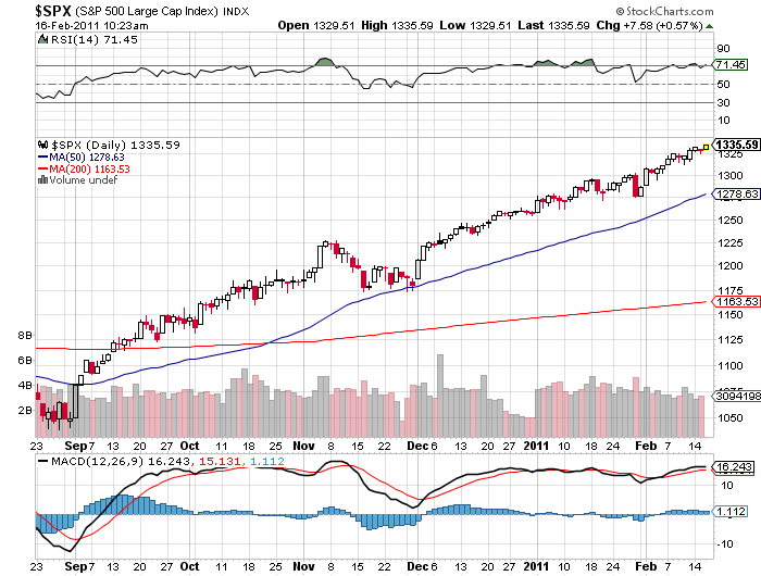 Der USA Bären-Thread 381304