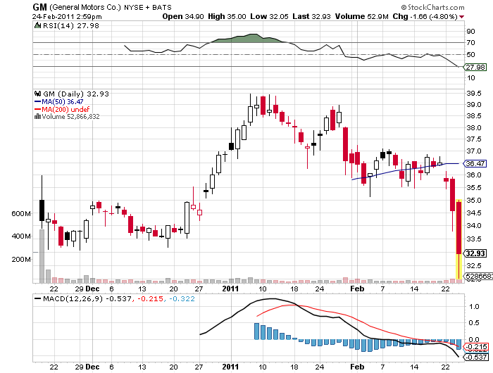 Der USA Bären-Thread 383860