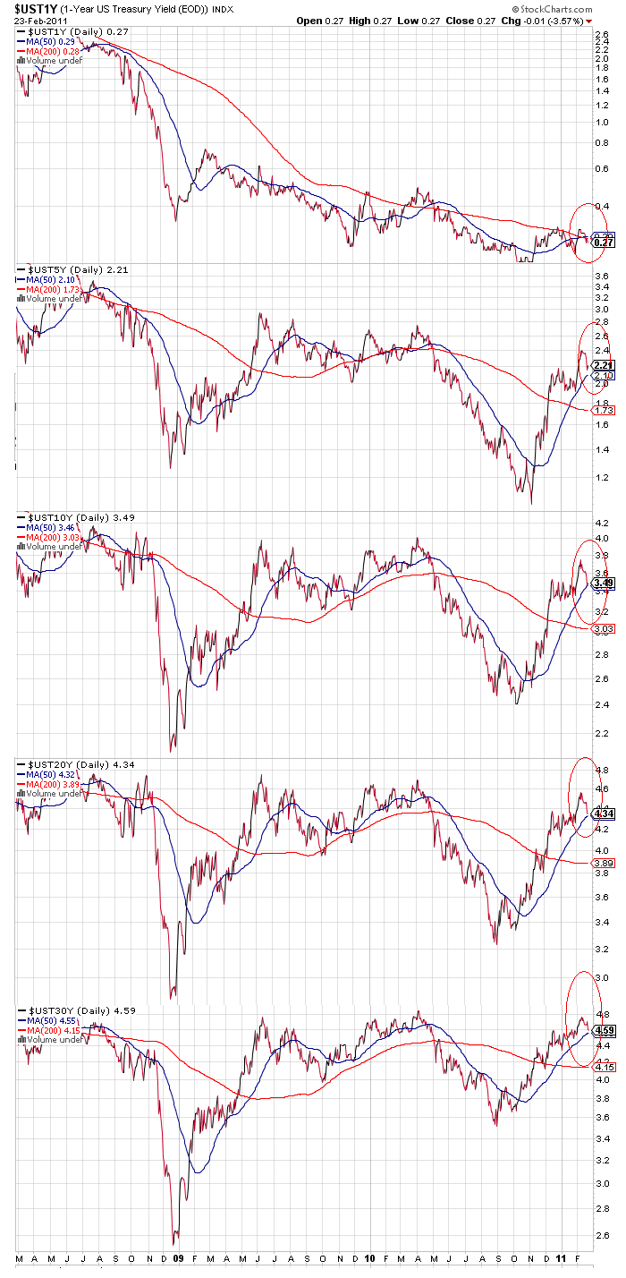 Wenn das Gold redet, dann schweigt die Welt! 383902