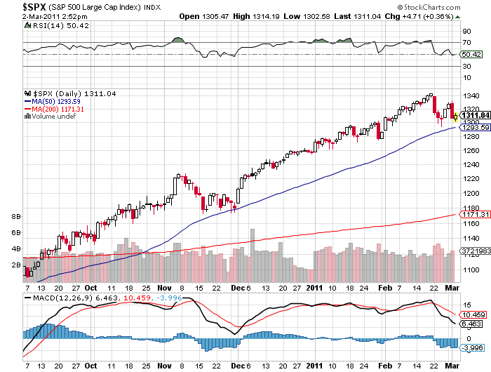 Der USA Bären-Thread 385418