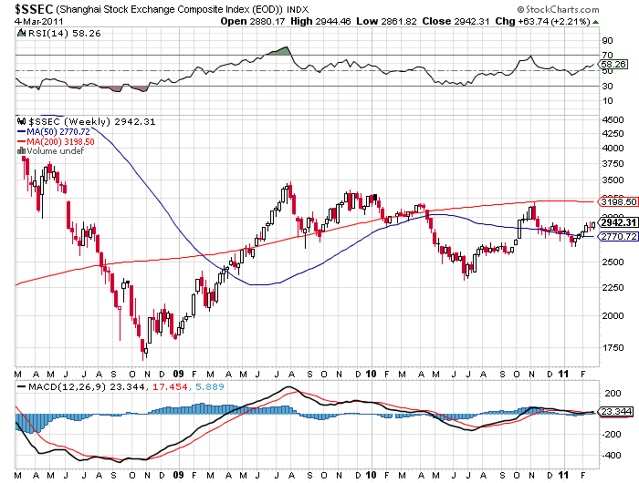 Antizykliker-Thread - v2.0 386180