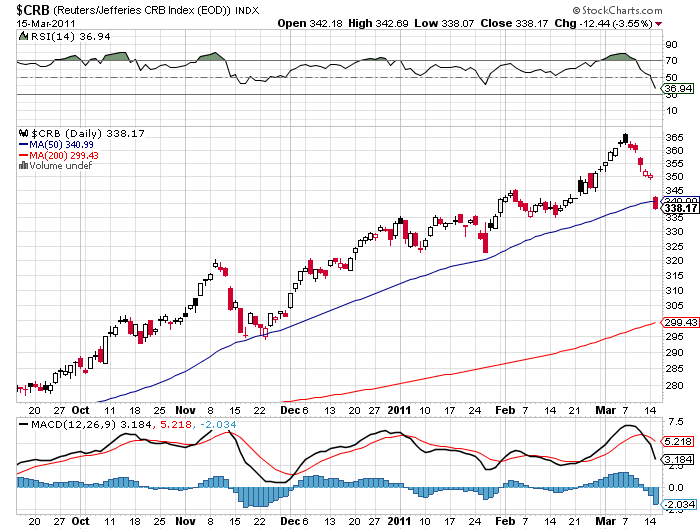 Der USA Bären-Thread 388595