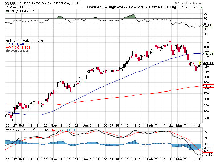 Der USA Bären-Thread 389939