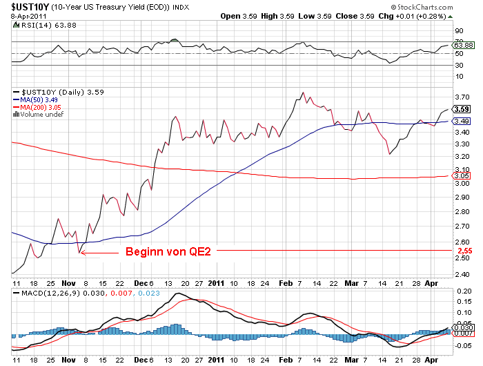 Der USA Bären-Thread 394801