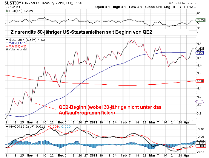 Der USA Bären-Thread 394804