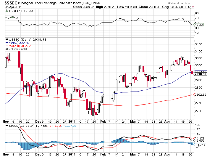 Der USA Bären-Thread 398256