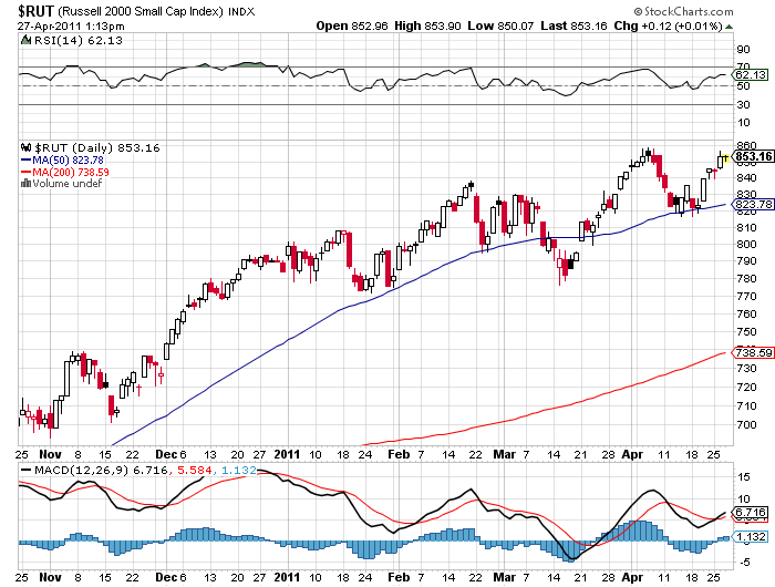 Der USA Bären-Thread 398378