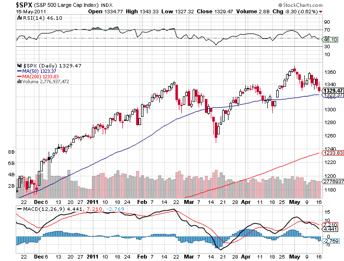 Der USA Bären-Thread 403974