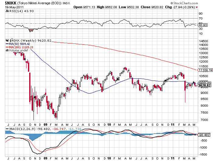 Der USA Bären-Thread 404964