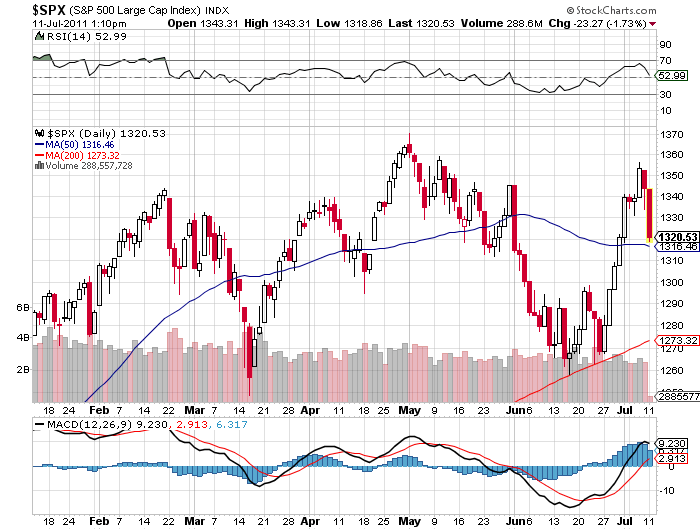 Der USA Bären-Thread 419621