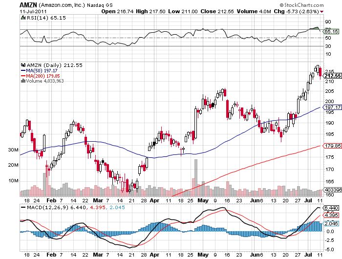 Der USA Bären-Thread 419699