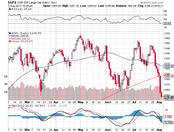 Der USA Bären-Thread 426651