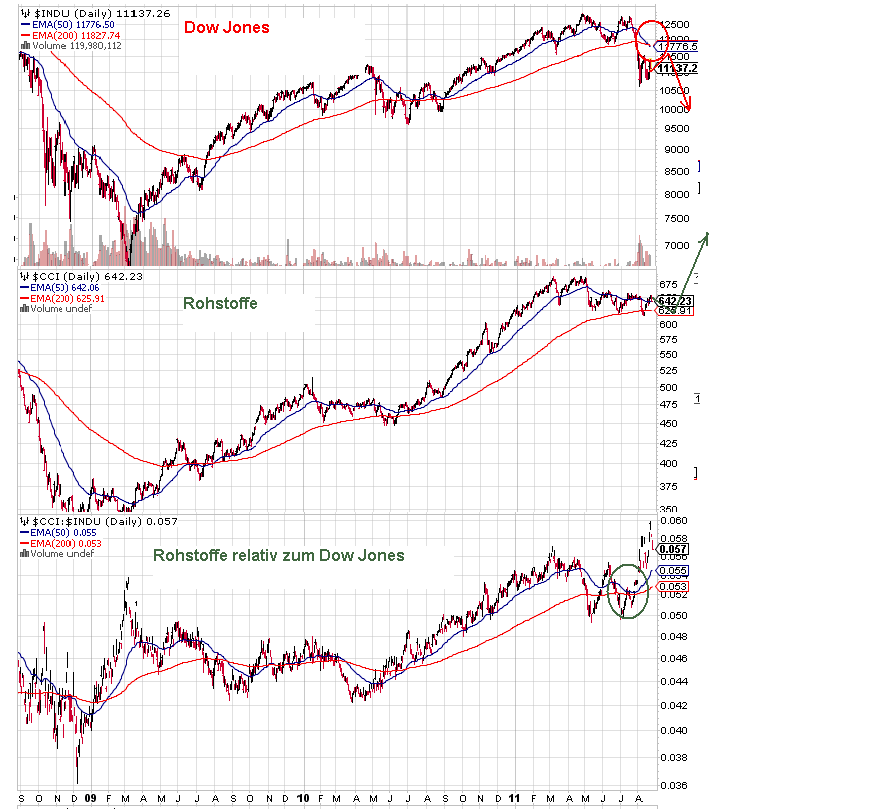 Vorsicht Megacrash 2012 bis 2014 433268