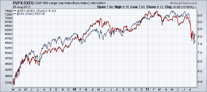 Antizykliker-Thread - v2.0 434163