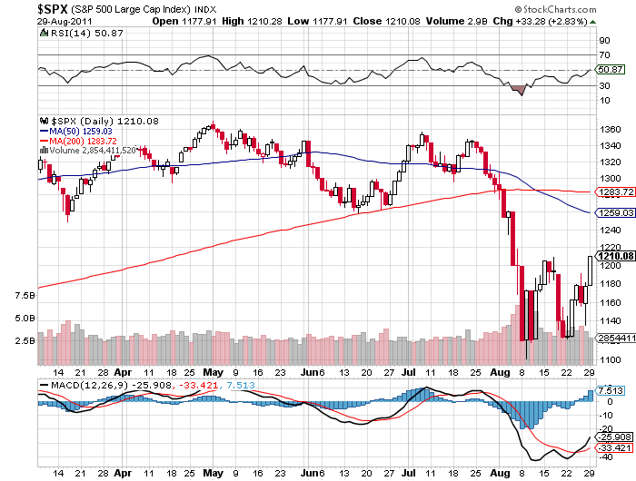Der USA Bären-Thread 434569