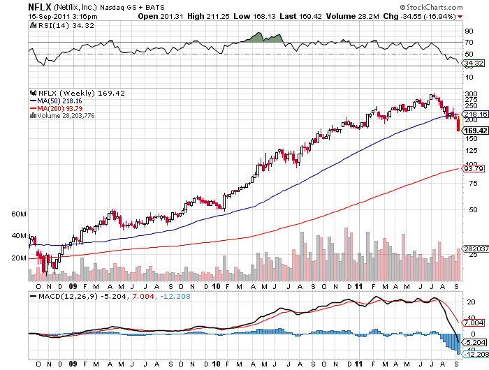Der USA Bären-Thread 439699