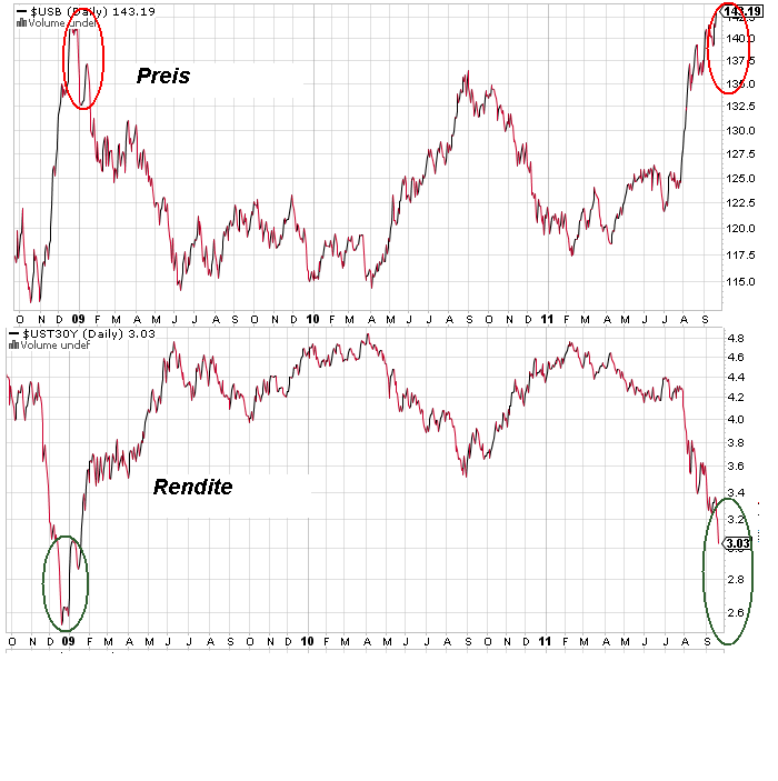 Das barbarische Metall 441771