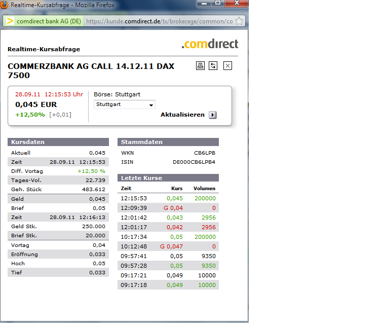 Commerzbank AG Call WKN CB6LPB 443455