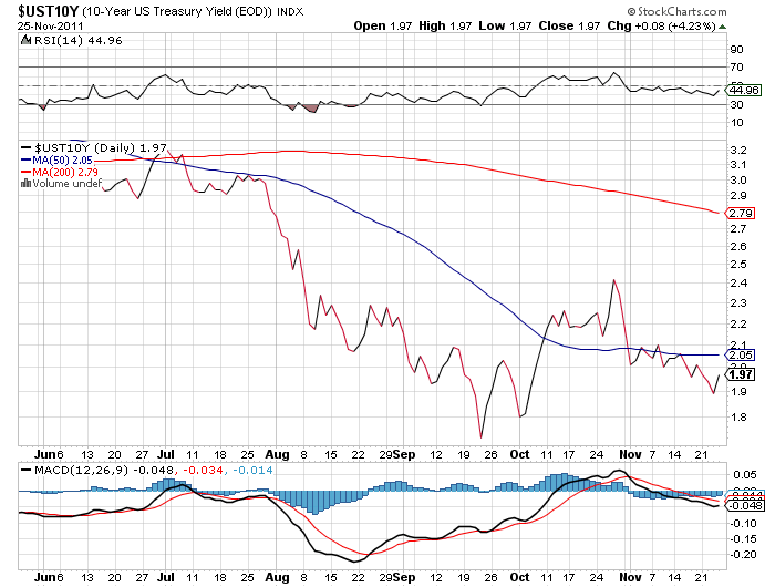 Der USA Bären-Thread 461624