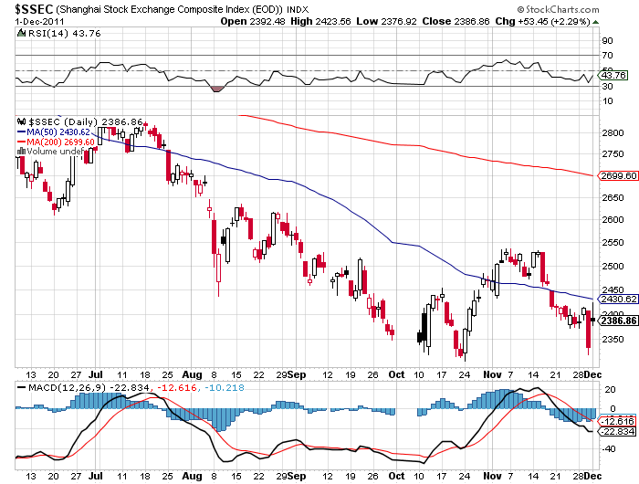 Der USA Bären-Thread 463219