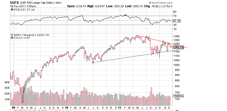 Shortkandidat Drillisch 469263