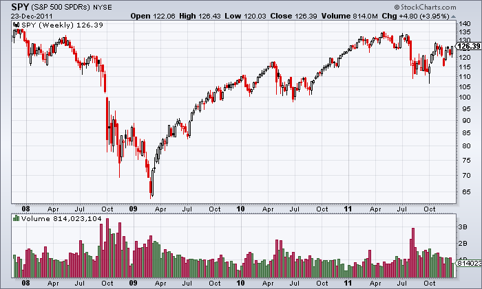 Der USA Bären-Thread 471049
