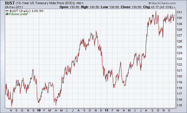 Der USA Bären-Thread 472038