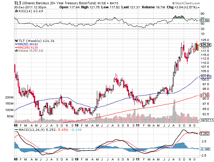 Der USA Bären-Thread 472071