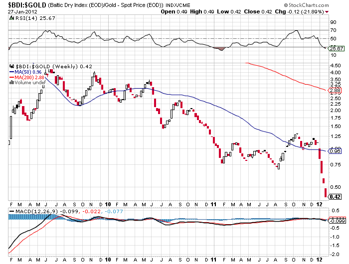 Der USA Bären-Thread 480485