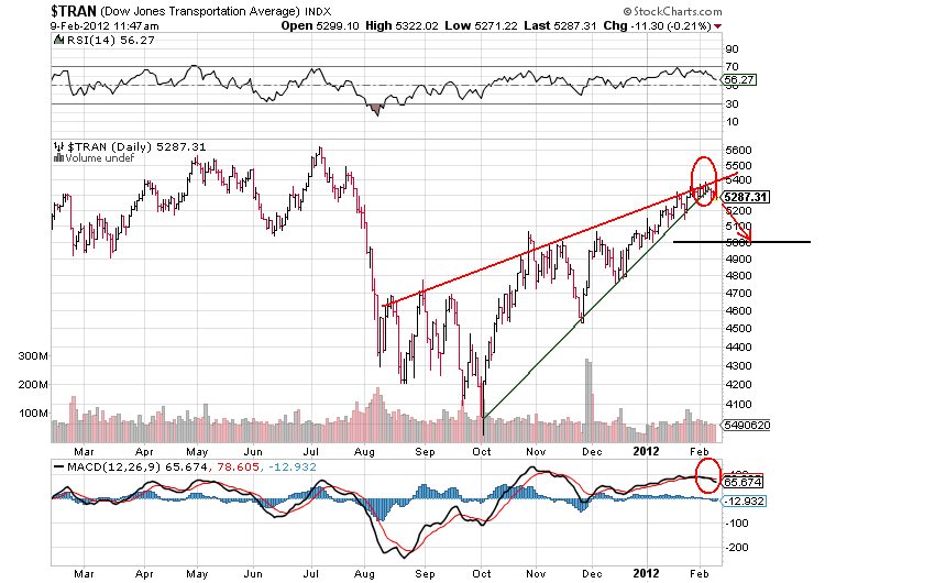 Vorsicht Megacrash 2012 bis 2014 484057