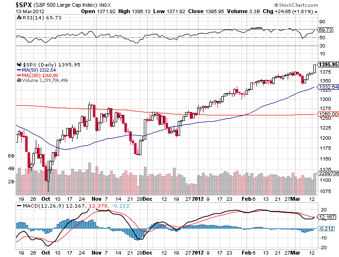 Der USA Bären-Thread 492929