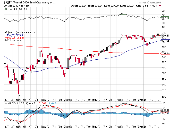 Der USA Bären-Thread 494369