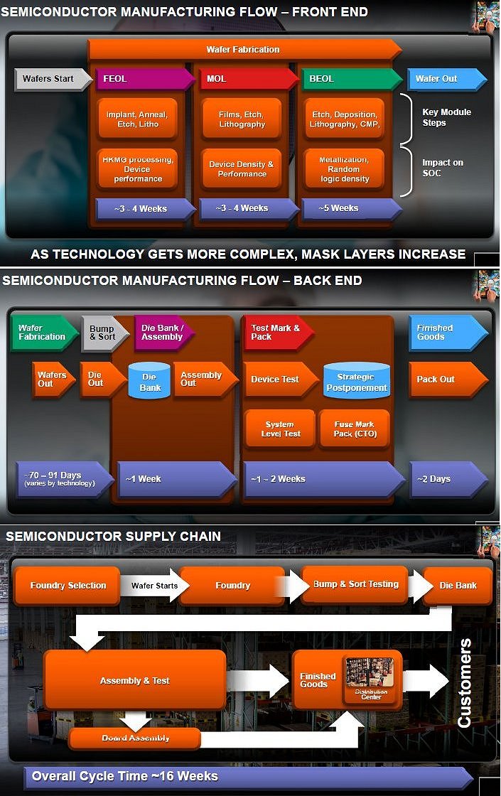 AMD - langfristig ein Kauf ?? o. T. 527359