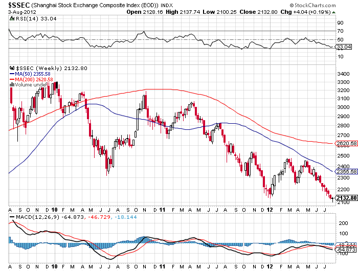 Der USA Bären-Thread 527694