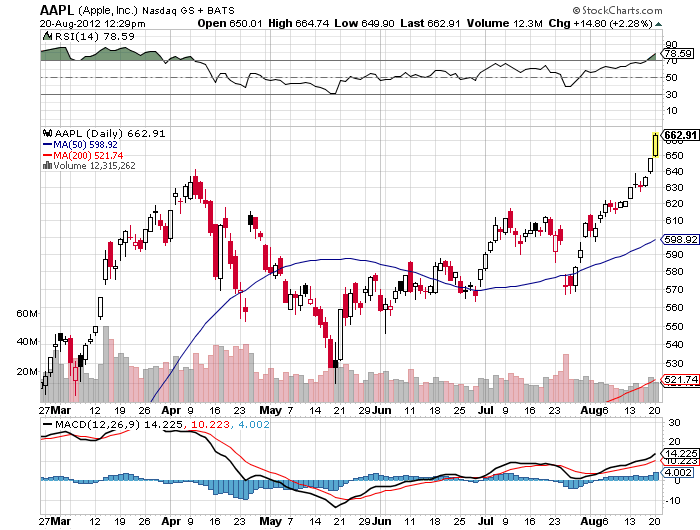 Der USA Bären-Thread 530962