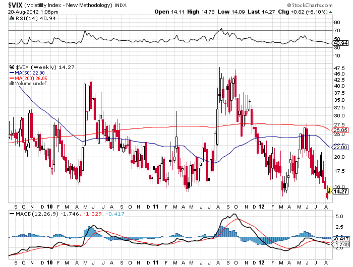 Der USA Bären-Thread 530974