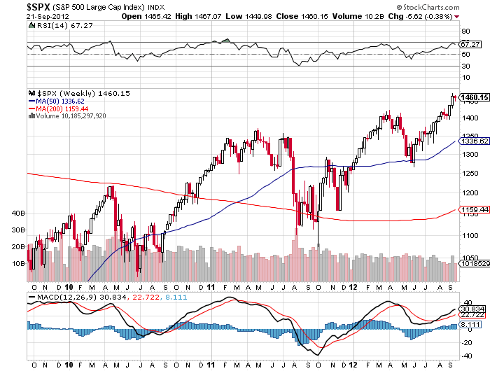 Der USA Bären-Thread 539014
