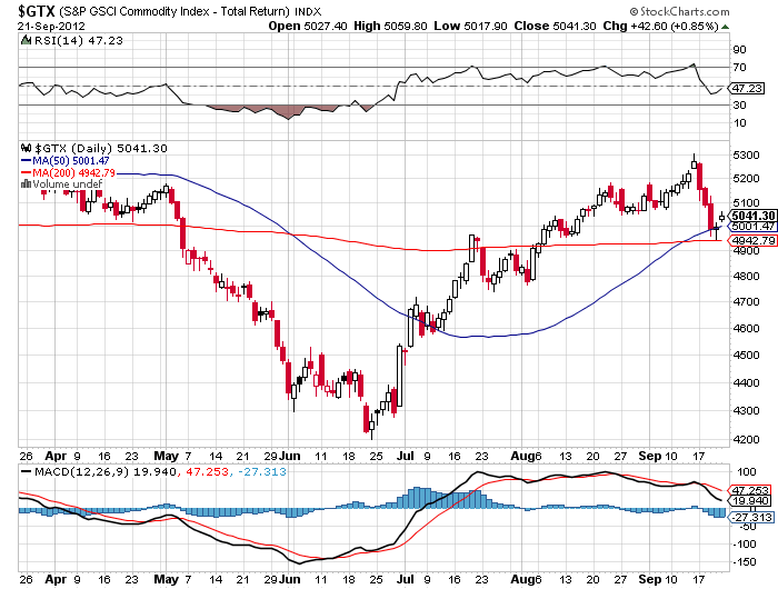 Der USA Bären-Thread 539352