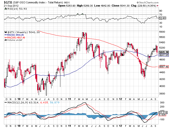 Der USA Bären-Thread 539353