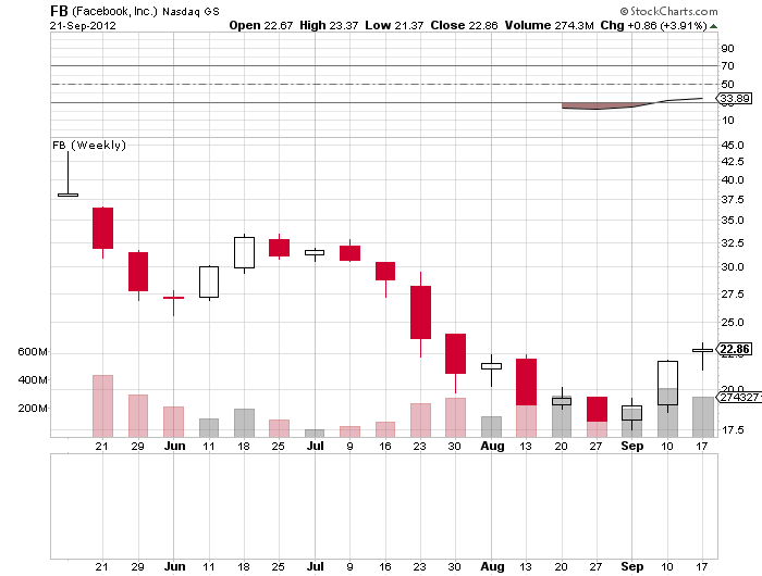 Der USA Bären-Thread 539426
