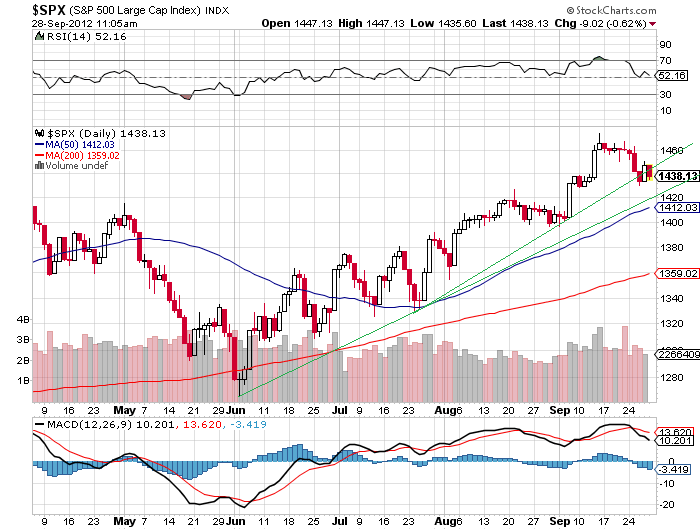 Der USA Bären-Thread 540676