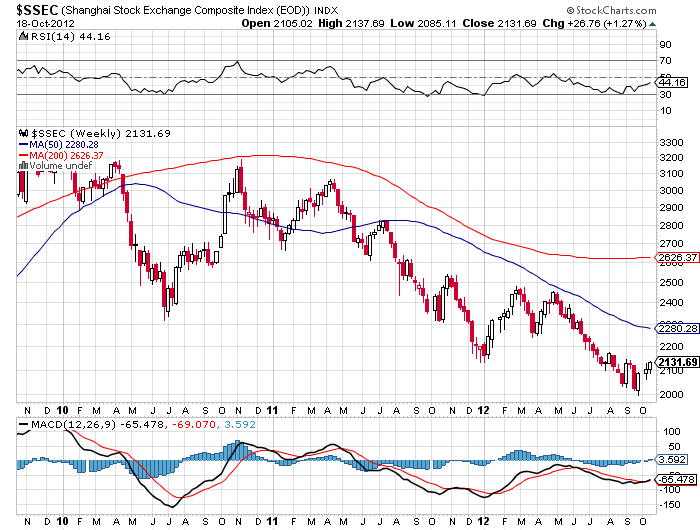 Der USA Bären-Thread 545841