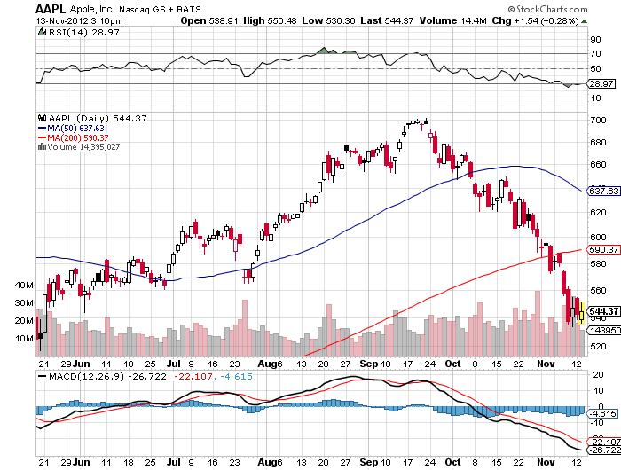 Der USA Bären-Thread 553017