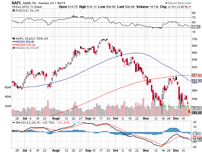 Der USA Bären-Thread 562093
