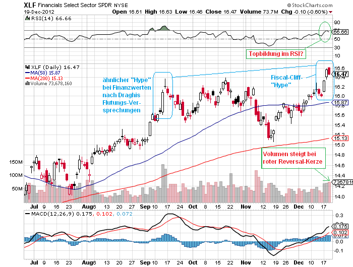 QV ultimate 2012 563474